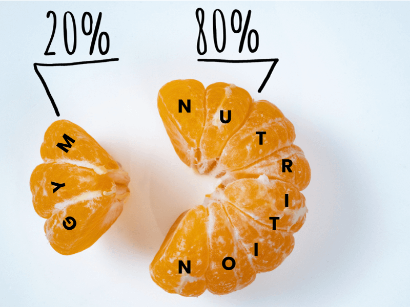 80/20 Rule of Nutrition